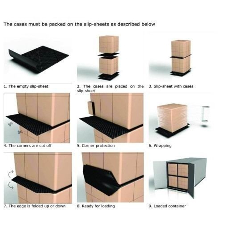 Ứng dụng của slip sheet nhựa trong ngành vận chuyển